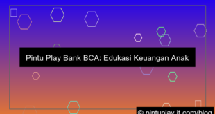 visual pintu play bank bca