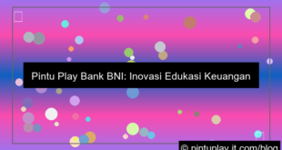 pintu play bank bni